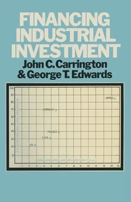 Financing Industrial Investment by John C. Carrington