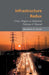 Infrastructure Redux: Crisis, Progress in Industrial Pakistan & Beyond by N. Anwar