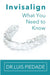 Invisalign: What You Need to Know by Piedade, Dr Luis