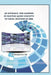 An Approach for Learning by Mapping Query Concepts to Visual Features in CBIR. by Renuka Devi Sm