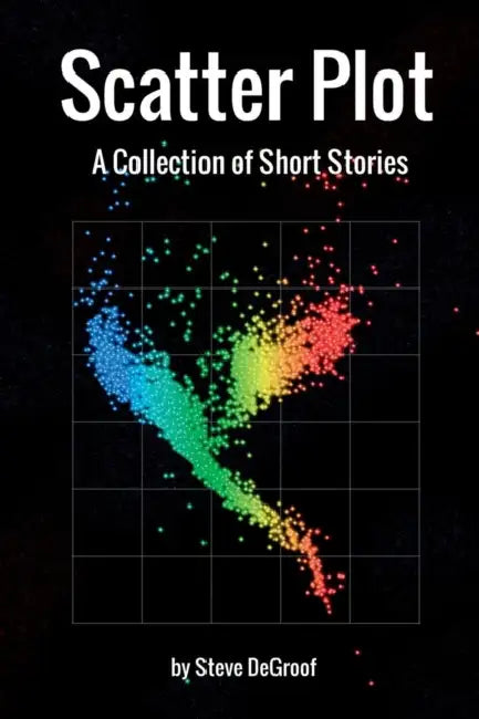 Scatter Plot by Steve Degroof