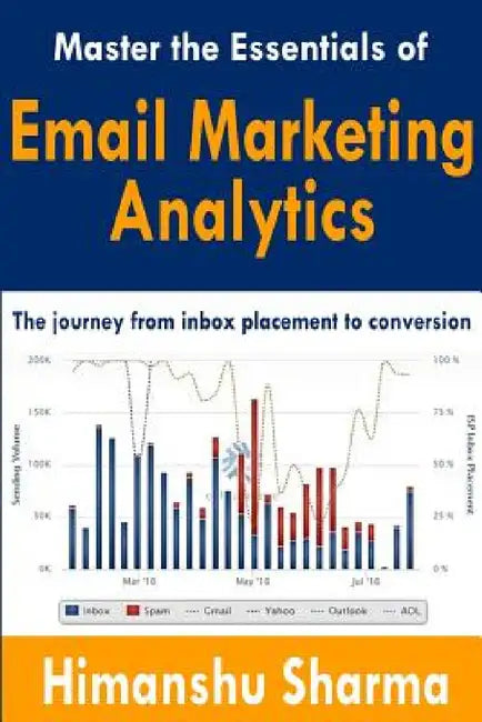 Master the Essentials of Email Marketing Analytics: The journey from inbox placement to conversion by Himanshu Sharma