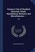 Vernon's City of Stratford Directory: Street, Alphabetical, Business and Miscellaneous. --: 1905 by Vernon Directories