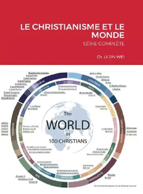 Le Christianisme Et Le Monde: Série Complète by Li Jin Wei