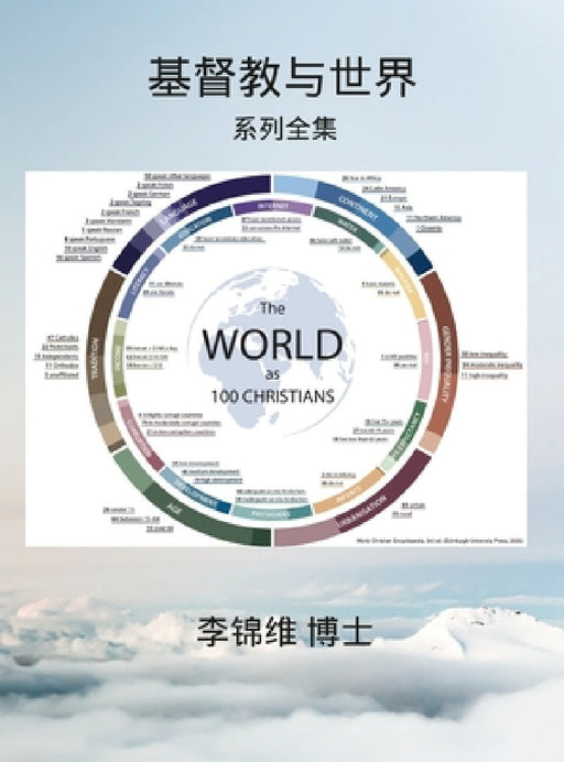 基督教与世界: 系列全集 by 李锦ಲ 博士