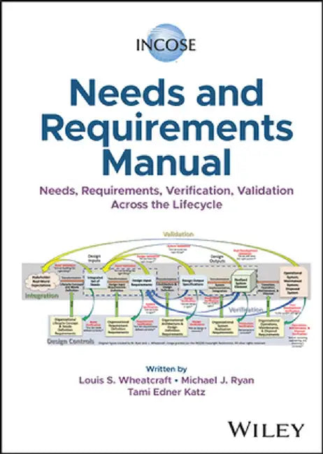 Incose Needs and Requirements Manual: Needs, Requirements, Validation, Verification Across the Lifecycle by Louis S. Wheatcraft