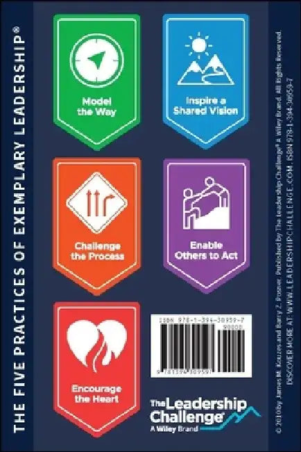 The Leadership Challenge Workshop Card: The Ten Commitments of Leadership and The Five Practices of Exemplary Leadership, 4th Revised Edition by James M. Kouzes, Barry Z. Posner