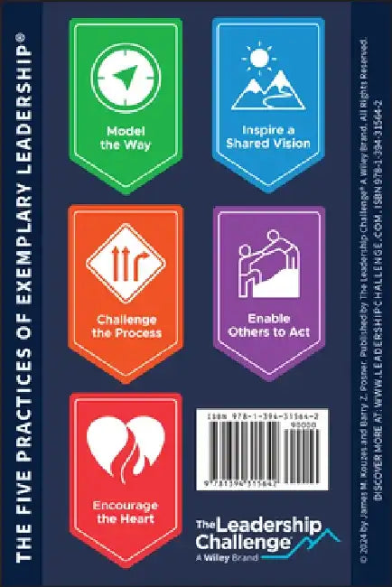 LPI: Leadership Practices Inventory Reminder Card, 5th Revised Edition by James M. Kouzes, Barry Z. Posner