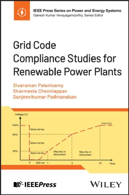Grid Code Compliance Studies for Renewable Power Plants by Sivaraman Palanisamy