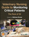 Veterinary Nursing Guide to Monitoring Critical Patients: The Rule of 20 by Melissa Evans