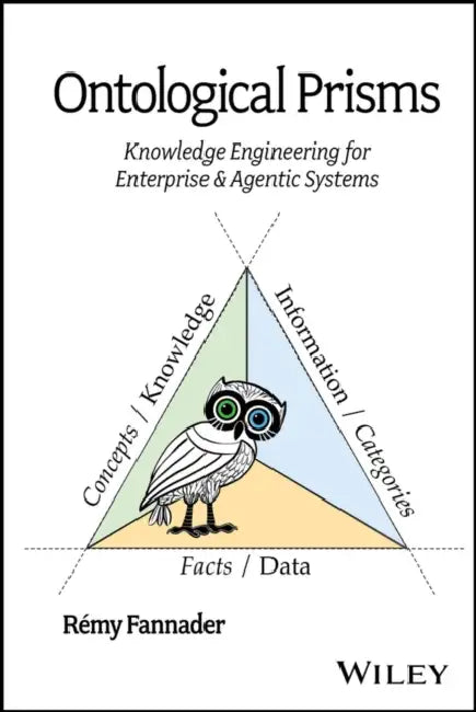Ontological Prisms: Knowledge Engineering for Enterprise & Agentic Systems by Remy Fannader