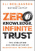 Zero Knowledge, Infinite Trust: The Evolution and Revolution of Blockchain Technology by Eli Ben-Sasson, Nathan Jeffay