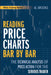 Reading Price Charts Bar by Bar: The Technical Analysis of Price Action for the Serious Trader by Brooks, Al