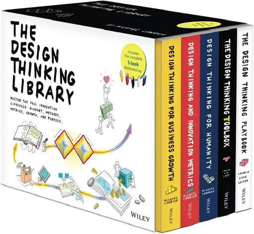 Design Thinking Boxset by Michael Lewrick