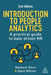 Introduction to People Analytics: A Practical Guide to Data-Driven HR by Nadeem Khan