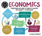 A Degree in a Book: Economics by Elaine Schwartz