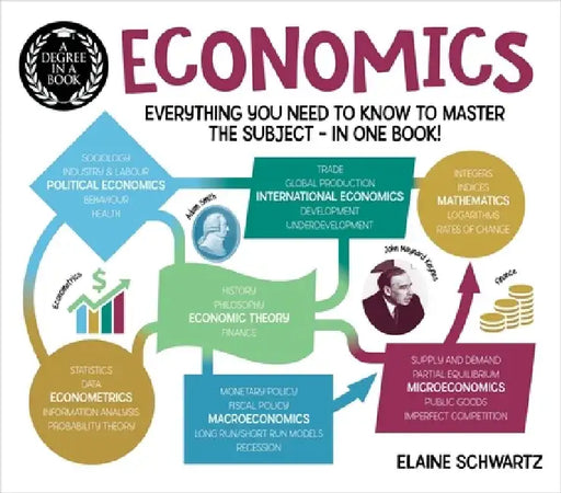 A Degree in a Book: Economics: Everything You Need to Know to Master the Subject - In One Book! by Elaine Schwartz