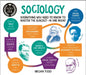 A Degree in a Book: Sociology: Everything You Need to Master the Subject - In One Book! by Megan Todd
