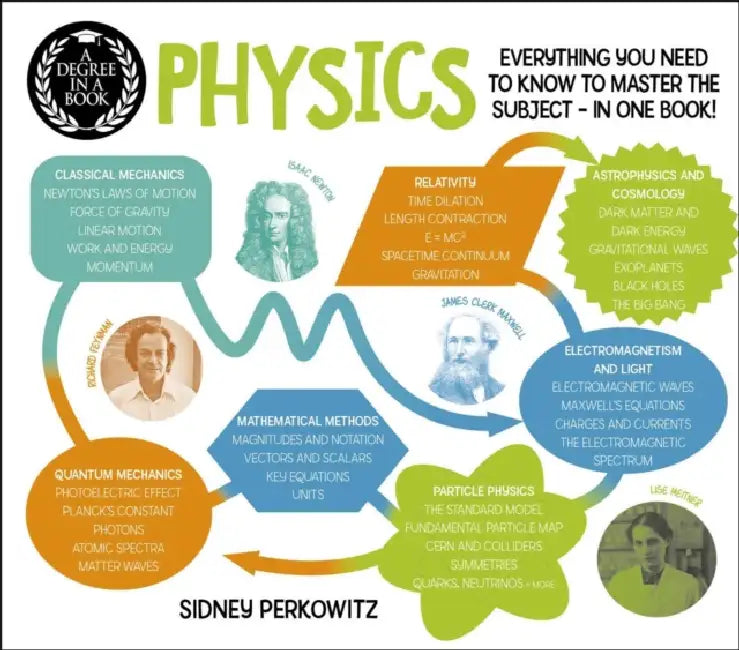 A Degree in a Book: Physics: Everything You Need to Know to Master the Subject - In One Book! by Sidney Perkowitz