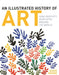 An Illustrated History of Art: How Creativity Developed Around the World by Susie Hodge