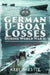 German U-Boat Losses During World War II: Details of Destruction by Axel Niestlé
