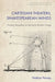 Cartesian Theaters, Shakespearean Minds: Finding Descartes on the Early Modern Stage by Nathan Pensky