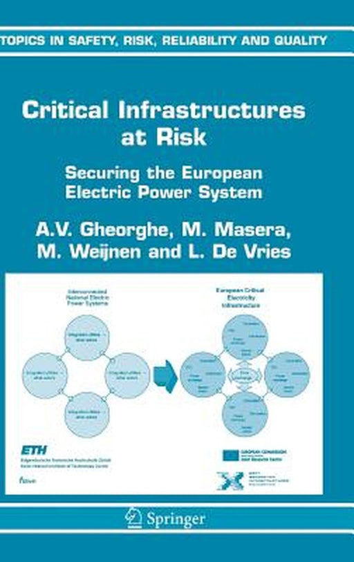 Critical Infrastructures at Risk: Securing the European Electric Power System by A. V. Gheorghe