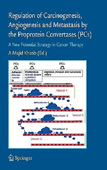 Regulation of Carcinogenesis, Angiogenesis and Metastasis by the Proprotein Convertases (Pc's): A New Potential Strategy in Cancer Therapy by Abdel-Majid Khatib