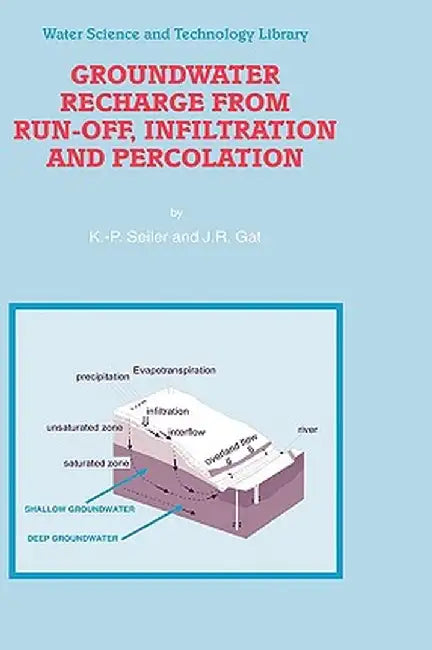 Groundwater Recharge from Run-Off, Infiltration and Percolation by K. -P Seiler