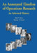 An Annotated Timeline of Operations Research: An Informal History by Saul I. Gass, Arjang a. Assad