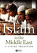 Islam in the Middle East: A Living Tradition by G. P. Makris
