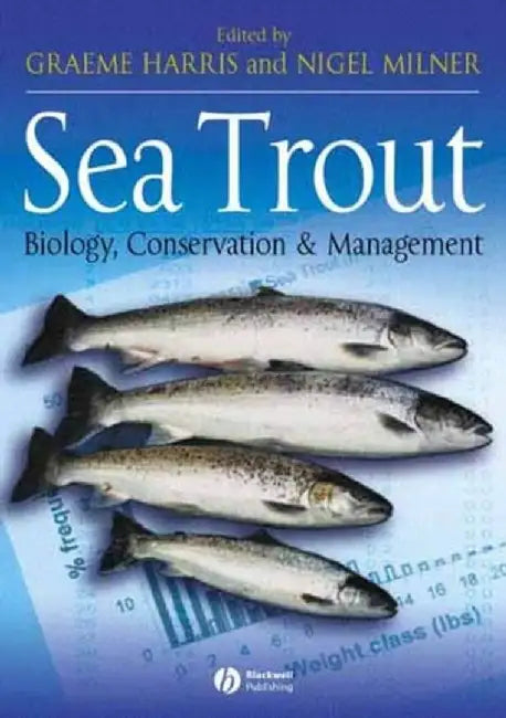 Sea Trout: Biology, Conservation and Management by Graeme Harris, Nigel Milner