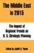 The Middle East in 2015: The Impact of Regional Trends on U. S. Strategic Planning by Judith S. Yaphe
