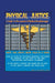 Physical Justice: A Guide to Preventative & Medical Breakthroughs by Dwaine R. Klein