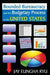 Bounded Bureaucracy and the Budgetary Process in the United States by Jay Ryu
