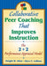Collaborative Peer Coaching That Improves Instruction: The 2 + 2 Performance Appraisal Model by Dwight Wright Allen