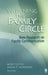 Widening the Family Circle: New Research on Family Communication by Kory Floyd, Mark T. Morman