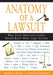 Anatomy of a Lawsuit: What Every Education Leader Should Know About Legal Actions by Robert J. Shoop, Dennis R. Dunklee