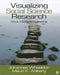 Visualizing Social Science Research: Maps, Methods, & Meaning by Johannes Wheeldon, Mauri K. Ahlberg