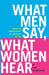 What Men Say, What Women Hear: Bridging the Communication Gap One Conversation at a Time by Papadopoulos, Linda