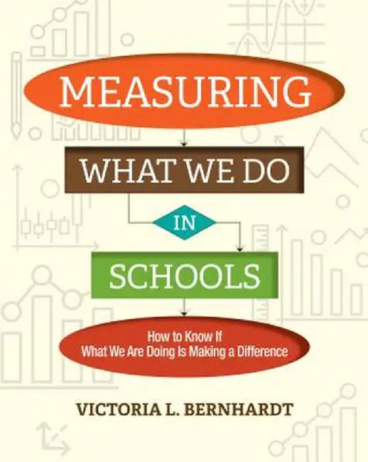 Measuring What We Do in Schools: How to Know If What We Are Doing Is Making a Difference by Victoria L. Bernhardt