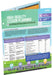 High-Quality Lesson Planning (Quick Reference Guide) by Jane E. Pollock, Susan Hensley, Laura Tolone