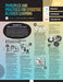 Principles and Practices for Effective Blended Learning (Quick Reference Guide) by Kristina J. Doubet