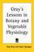 Gray's Lessons in Botany and Vegetable Physiology by Asa Gray, Isaac Sprague