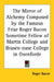 The Mirror of Alchemy Composed by the Famous Friar Roger Bacon Sometime Fellow of Martin College and Brasen-Nase College in Oxenforde by Roger Bacon