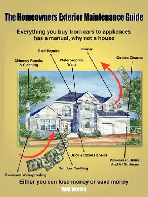 The Homeowners Exterior Maintenance Guide: Everything you buy from cars to appliances has a manual, why not a house by Wm Norris