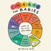 Charts for Babies: A Picture Book by Michelle Rial