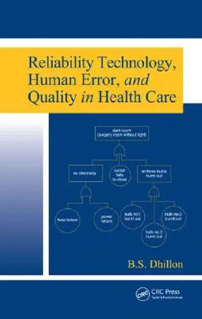 Reliability Technology, Human Error, And Quality In Health Care by B.S. Dhillon