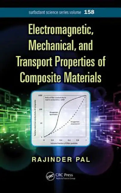 Electromagnetic, Mechanical, and Transport Properties of Composite Materials by Rajinder Pal