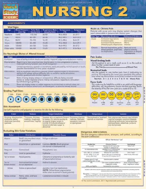 Nursing 2 by Barcharts Publishing Inc